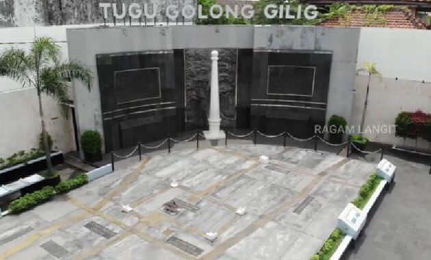 Tugu Yogyakarta: Makna, Sejarah, Keunikan dan Lokasi